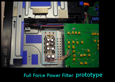 Full Force power filter