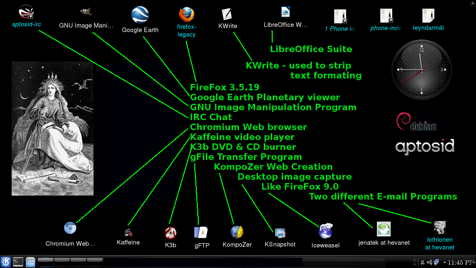 aptosid desktop