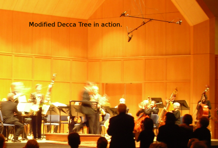 modified decca tree