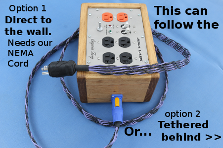 twig option