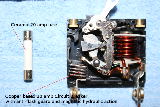 magnetic-hydraulic single